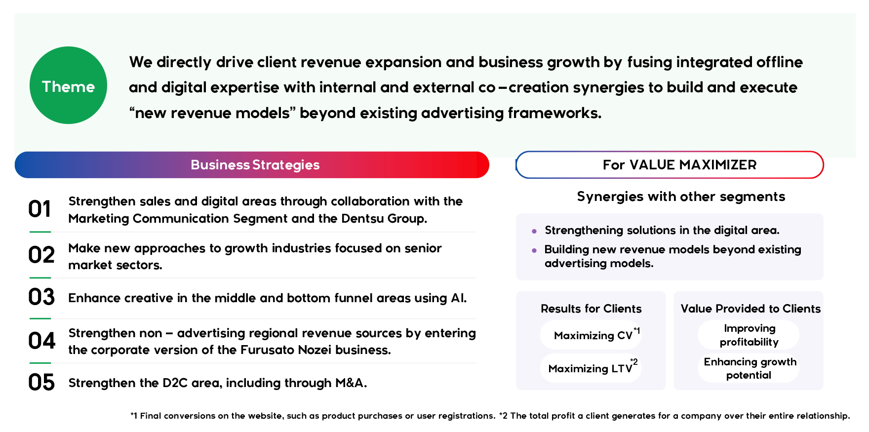 Direct Business Segment